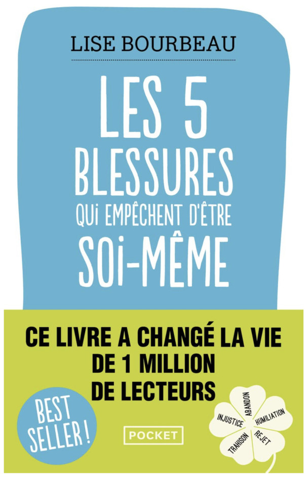 Les 5 Blessures